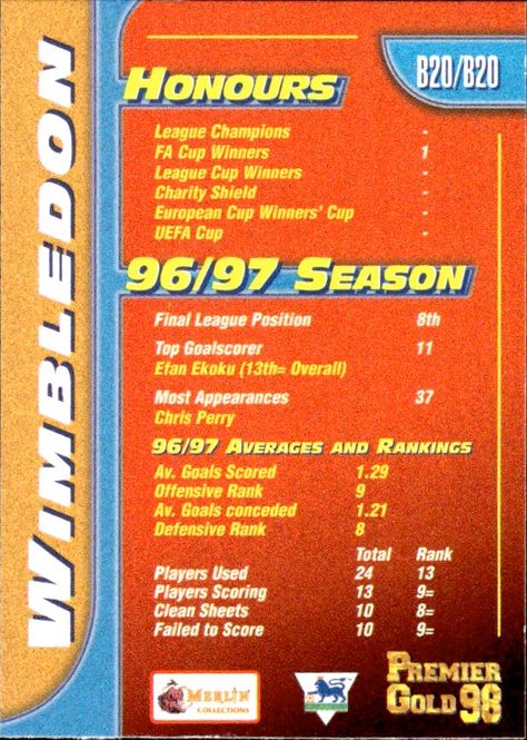 Main Image 1997-98 Merlin Premier Gold Team Badges Wimbledon ...