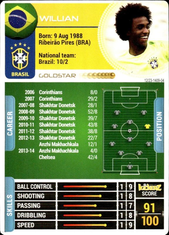 2014-15 Kickerz Gold-Star Willian 