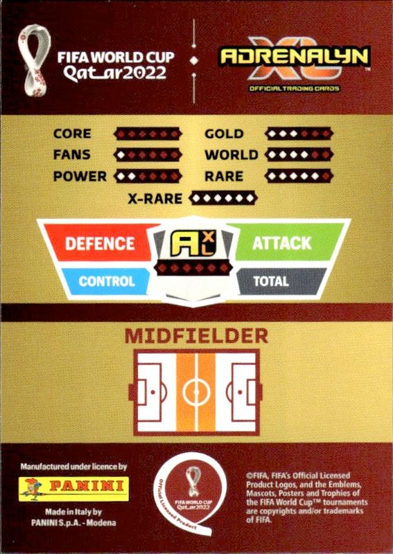 2022 Panini Adrenalyn XL FIFA World Cup Qatar Luka Modric LEGEND #20