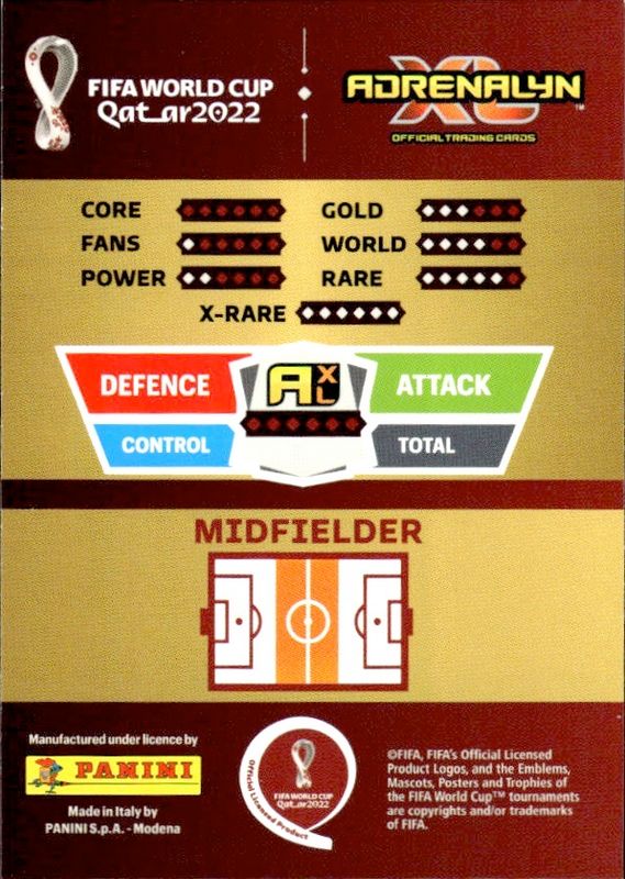 2022 FIFA World Cup Panini Adrenalyn XL - Andres Guardado Legend RARE Mexico #24