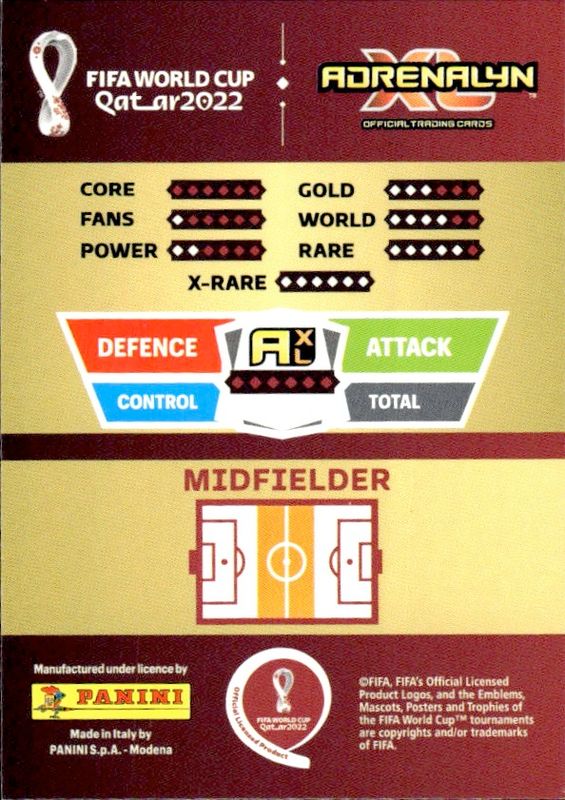 2022 Panini Adrenalyn XL FIFA World Cup Qatar Game Changer Alphonso Davies
