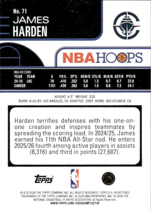 2026-27 Topps NBA Hoops James Harden #71 Pixel Burst