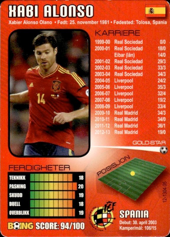 2013 Boing Magazine Xabi Alonso 