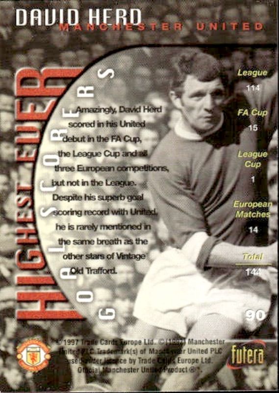 1997 Futera Manchester United FC Highest Ever Goal Scorers David Herd #90
