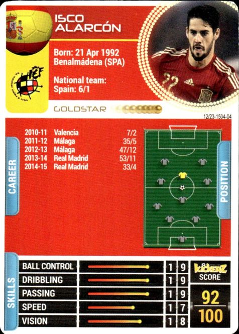 Main Image 2014-15 Kickerz Gold-Star Isco Alarcon