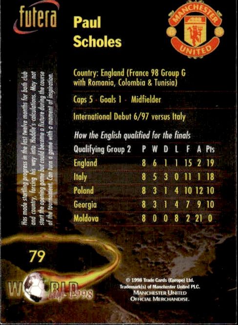 Main Image PAUL SCHOLES 1998 Futera Soccer Card MANCHESTER ...