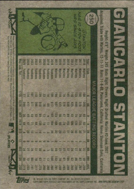 2026 Topps Heritage - Giancarlo Stanton #250 - New York Yankees