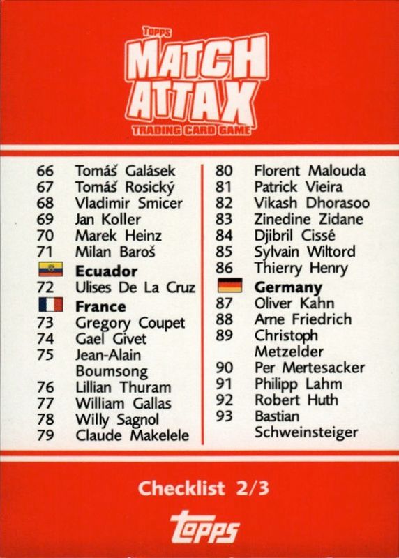 TOPPS MATCH ATTAX WORLD CUP 2006-CHECKLIST 2