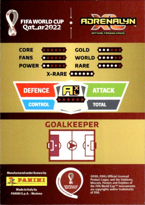 2022 Panini Adrenalyn XL FIFA World Cup Qatar 2022 Legend Hugo Lloris #21