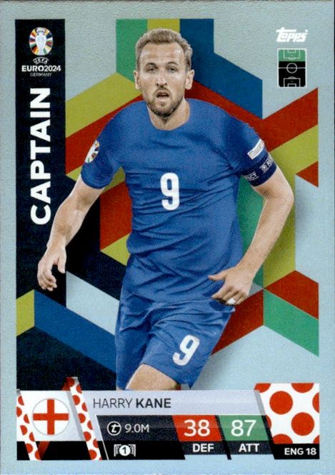 Main Image Match Attax Euro 2024 Harry Kane England Captain ...