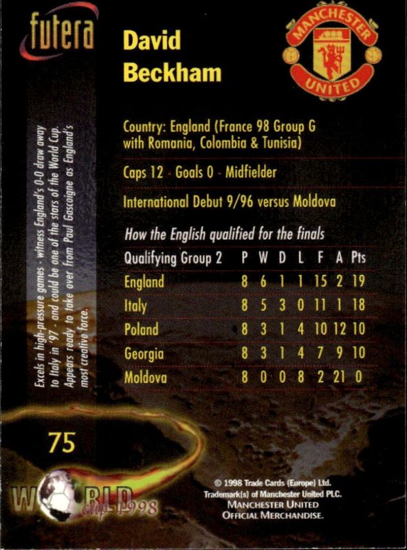 David Beckham 1998 Futera Manchester United World Cup #75