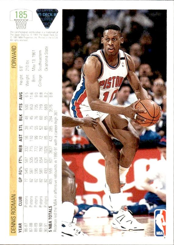 1991-92 Upper Deck Dennis Rodman Detroit Pistons #185