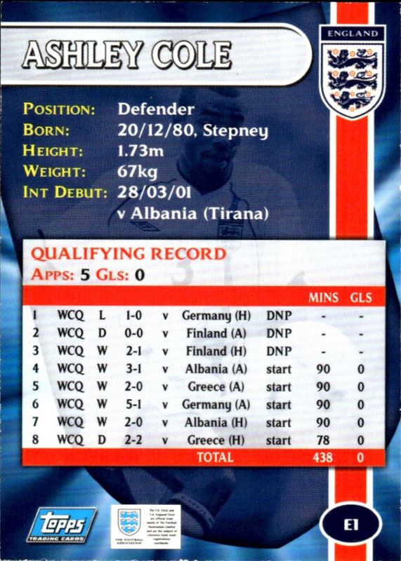 2002 Topps England Foil Ashley Cole #E1