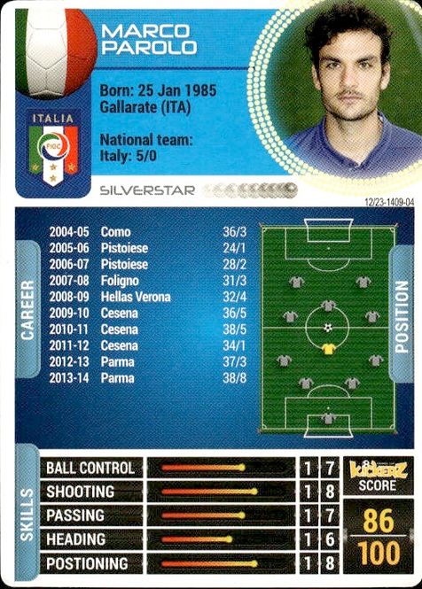 Main Image 2014-15 Kickerz Silver-Star Marco Parolo
