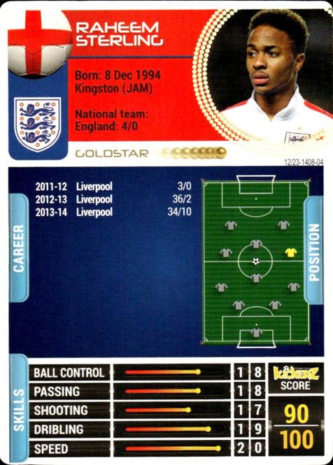Main Image 2014-15 Kickerz Gold-Star Raheem Sterling