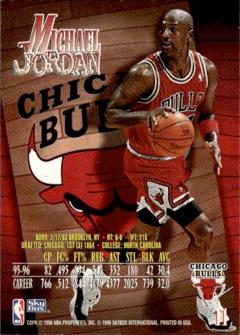 Main Image 1996 SkyBox Z-Force Basketball MICHAEL JORDAN #11 ...