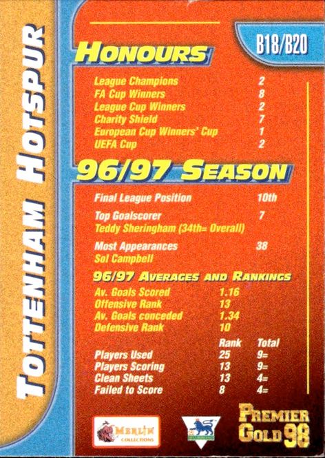 Main Image 1997-98 Merlin Premier Gold Team Badges Tottenham ...