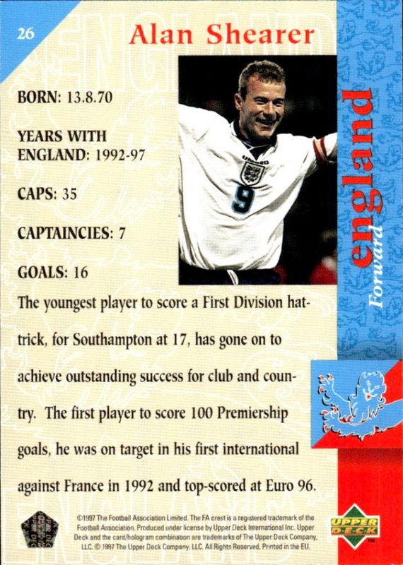1997-98 Upper Deck England the squad Alan Shearer #26