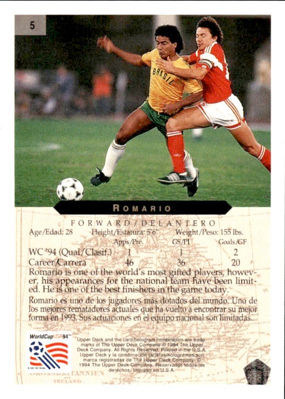 ROMARIO 1994 Upper Deck World Cup Soccer Minute Maid Card #5 BRAZIL