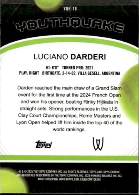 Hovedbilde LUCIANO DARDERI 2025 Topps Chrome Tennis ...