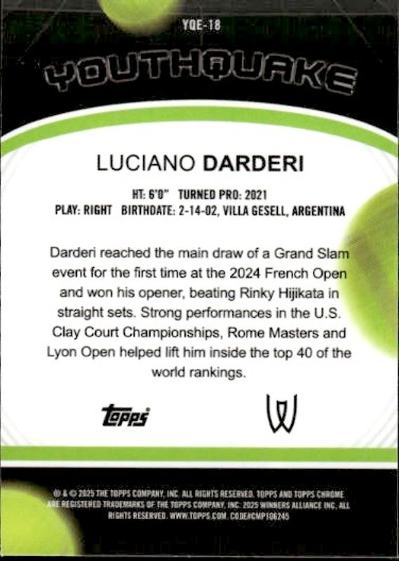 LUCIANO DARDERI 2025 Topps Chrome Tennis Youthquake Silver Refractor