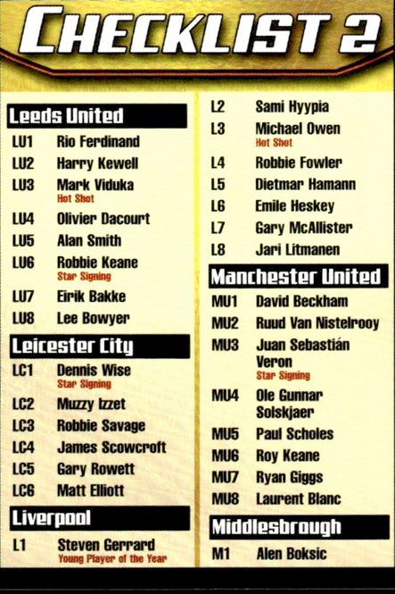 Main Image 2001-02 Topps Premier Gold 2002 Checklist 2 #CHE2