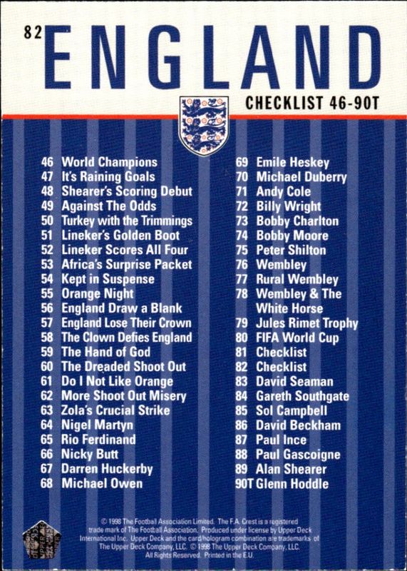 1997-98 Upper Deck England Checklist Checklist Cards 46-90T