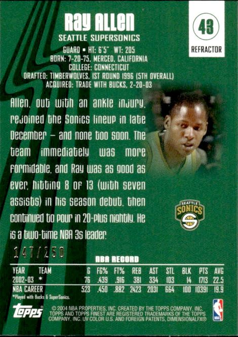 Main Image 2003-04 Topps Finest - Ray Allen #43 Refractor ...