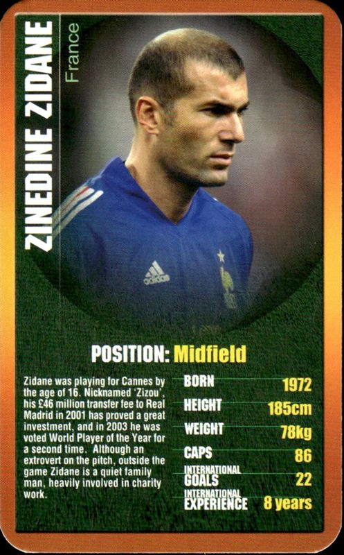 2004 European Football Stars TOP TRUMPS Card - Zinedine ZIDANE - France