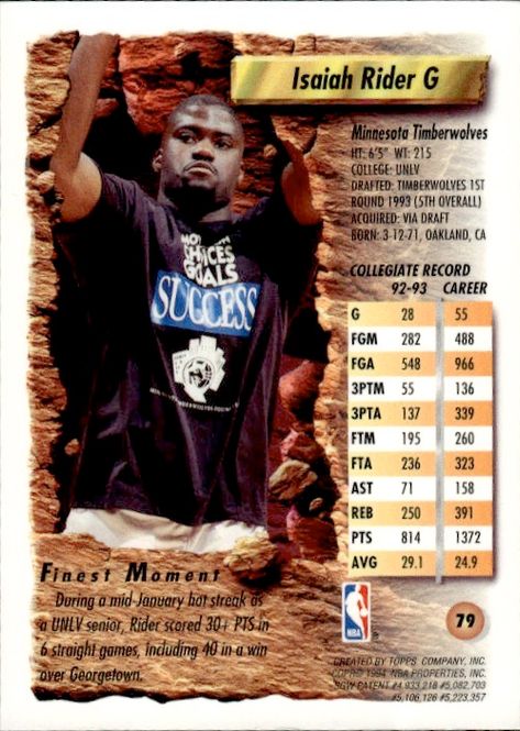 Main Image 1993-94 Topps Finest Refractor Isaiah Rider ...