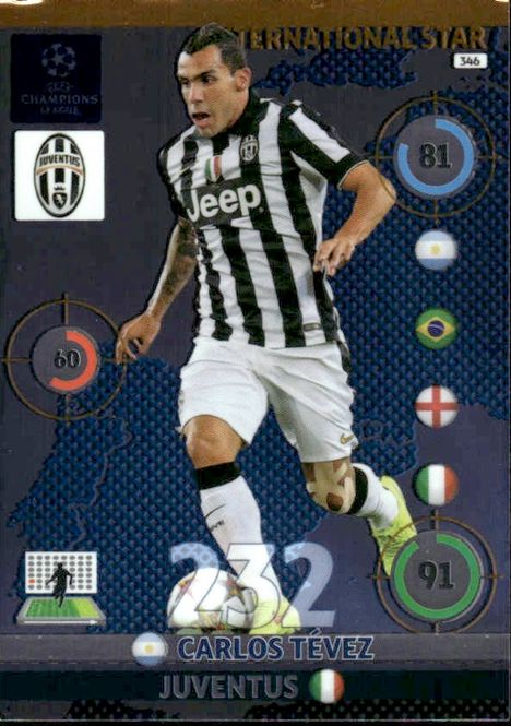 Hovedbilde Panini Adrenalyn Champions League 14/15 346 - ...