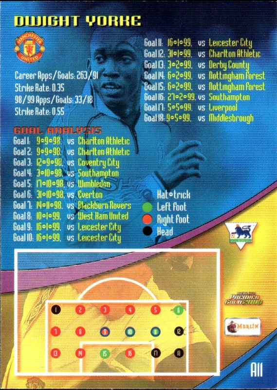 Merlin Premier Gold 2000 Top Scorer (A11) Dwight YORKE - Manchester United